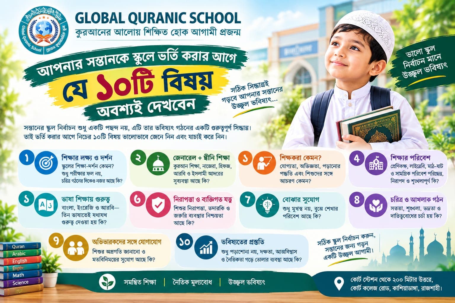 আপনার সন্তানকে স্কুলে ভর্তি করার আগে যে ১০টি বিষয় অবশ্যই দেখবেন